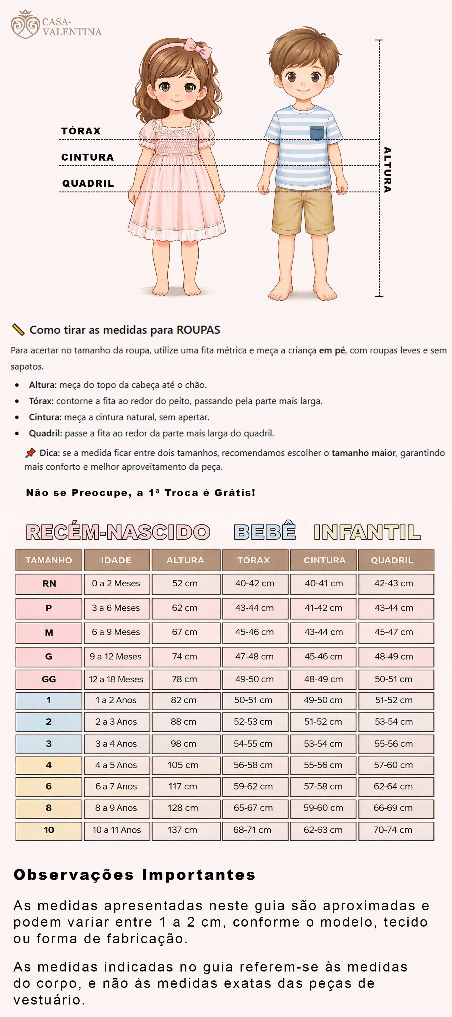 Guia de Medidas - Vestido Infantil