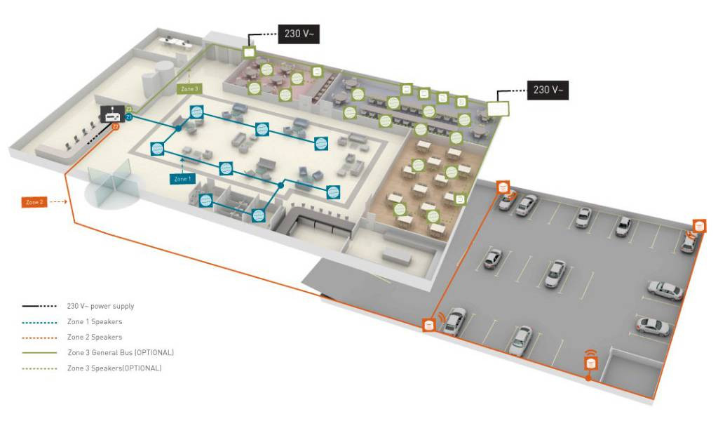 audio-hoteles%20soluciones%20avcon.jpg