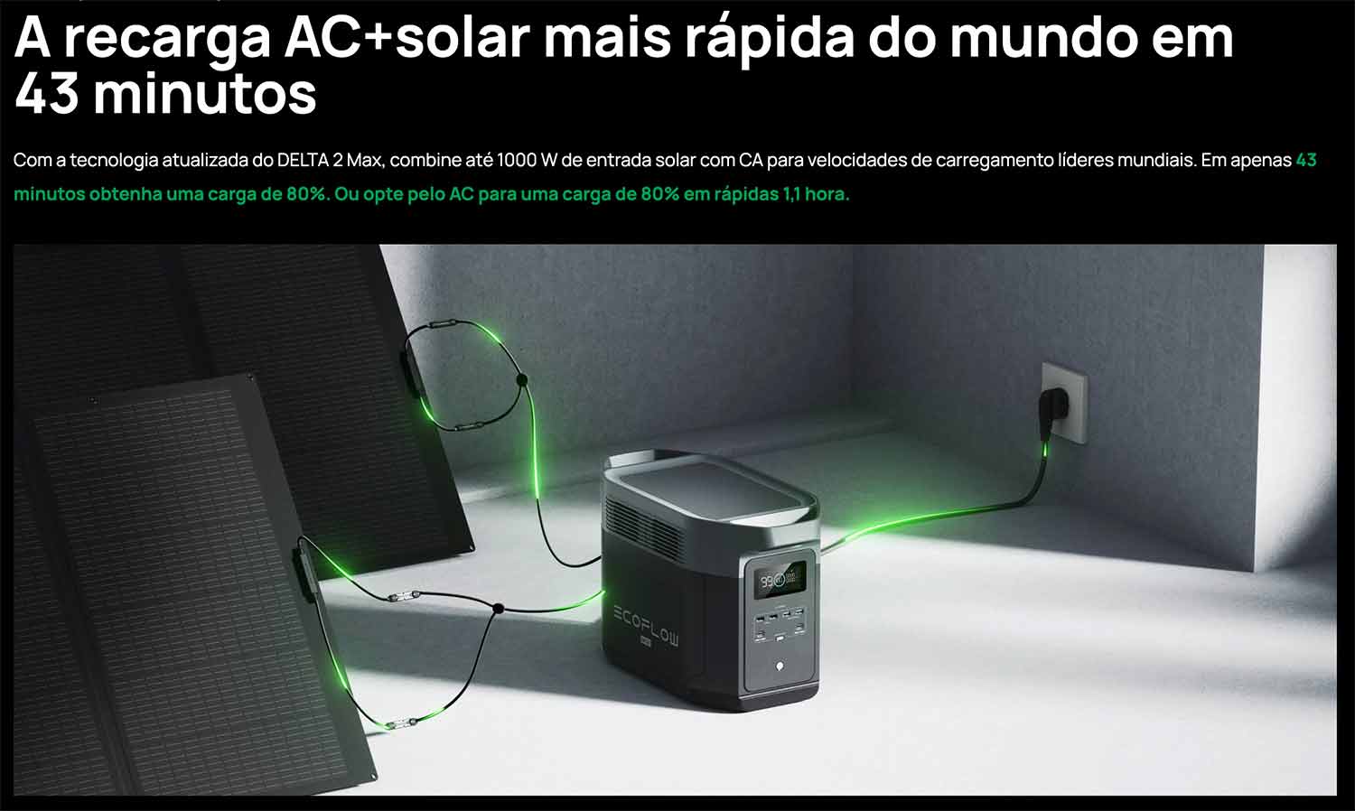EcoFlow Delta 2 Max Recarga AC + Solar mais rápida