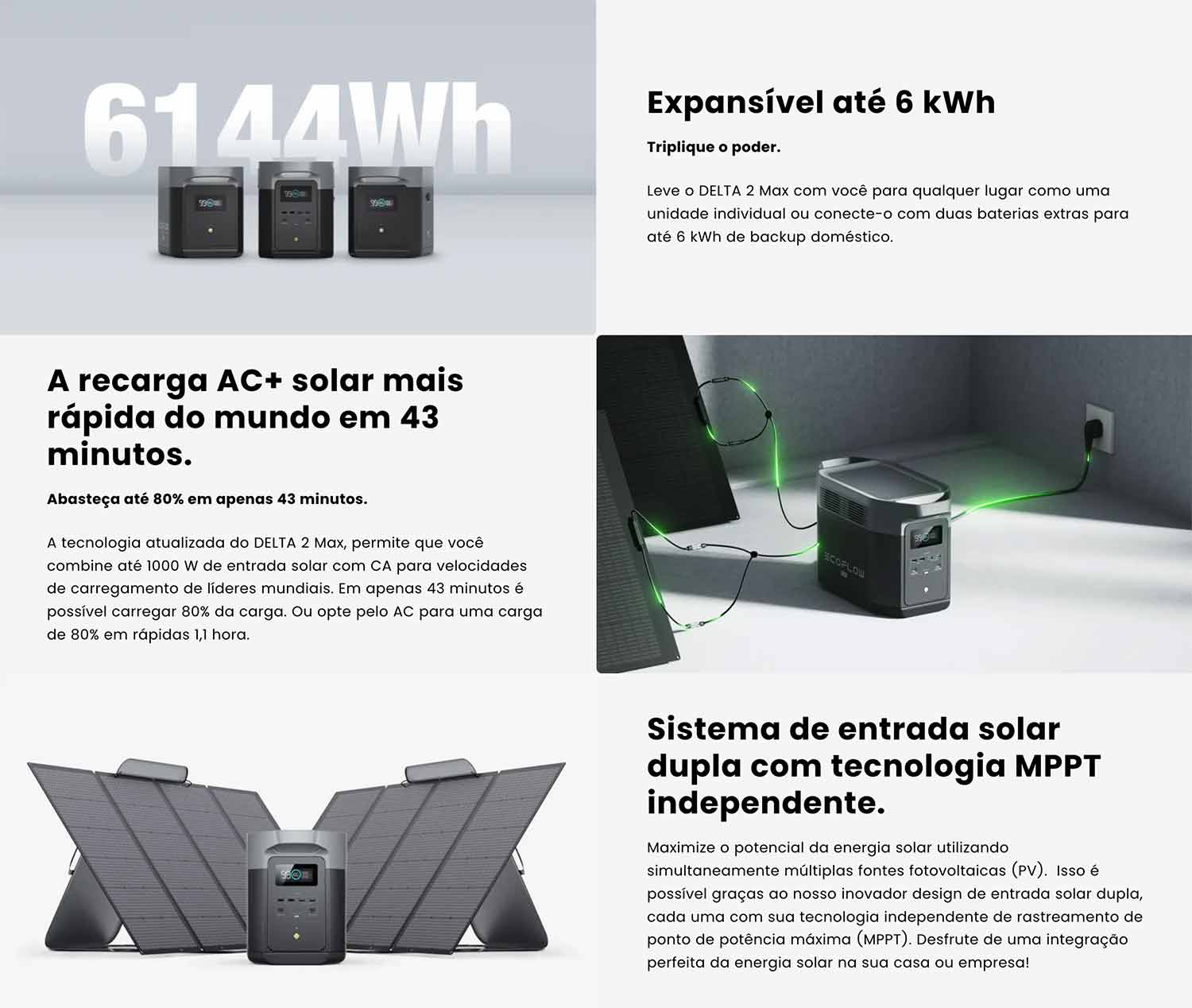 EcoFlow Delta 2 Max Recarga AC + Solar