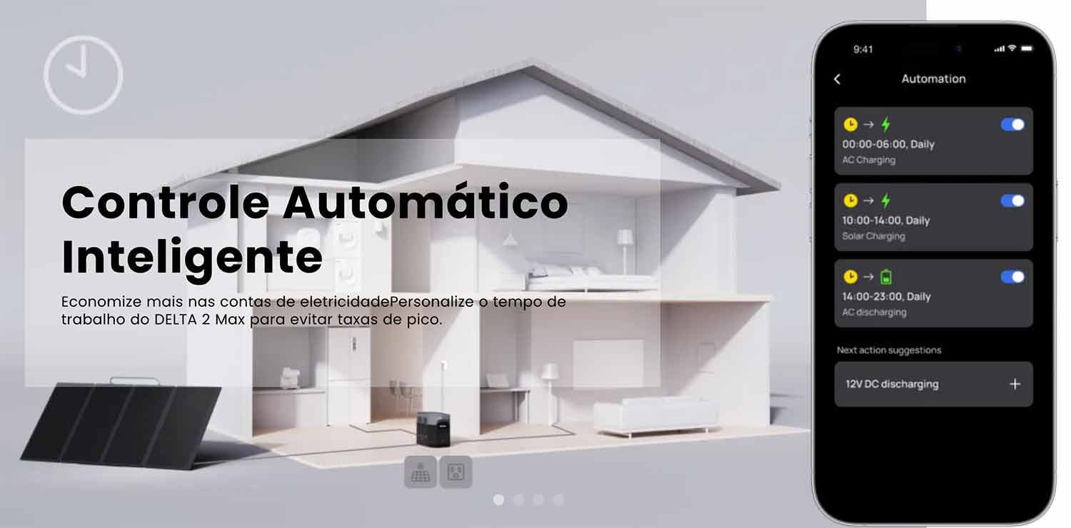 EcoFlow Delta 2 Max Controle Inteligente via App