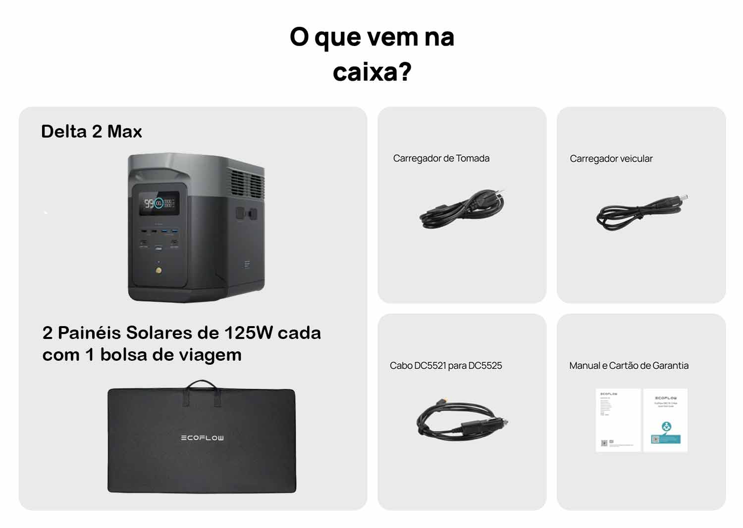 EcoFlow Delta 2 Max O que vem na caixa