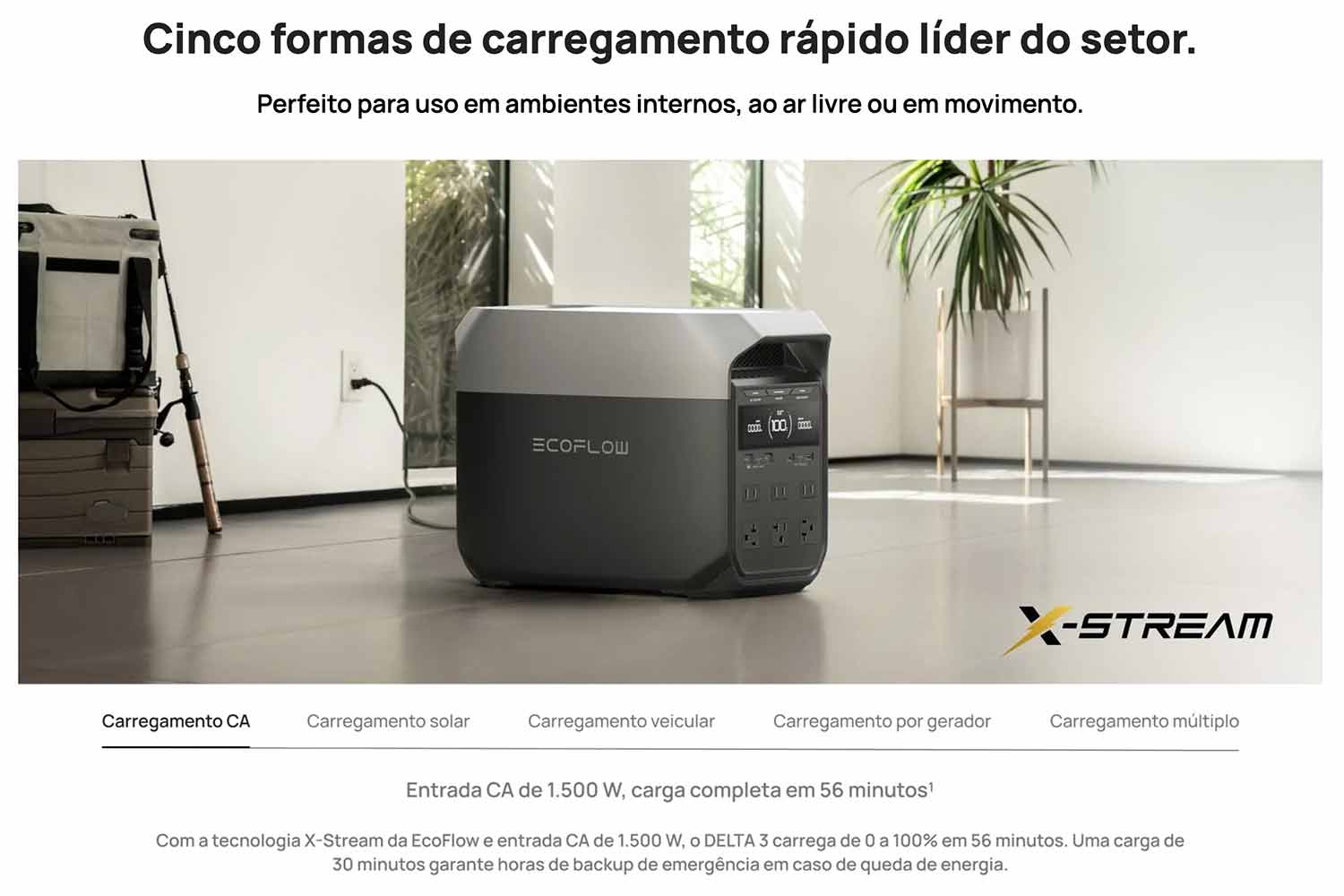 EcoFlow Delta 3 Carregamento AC