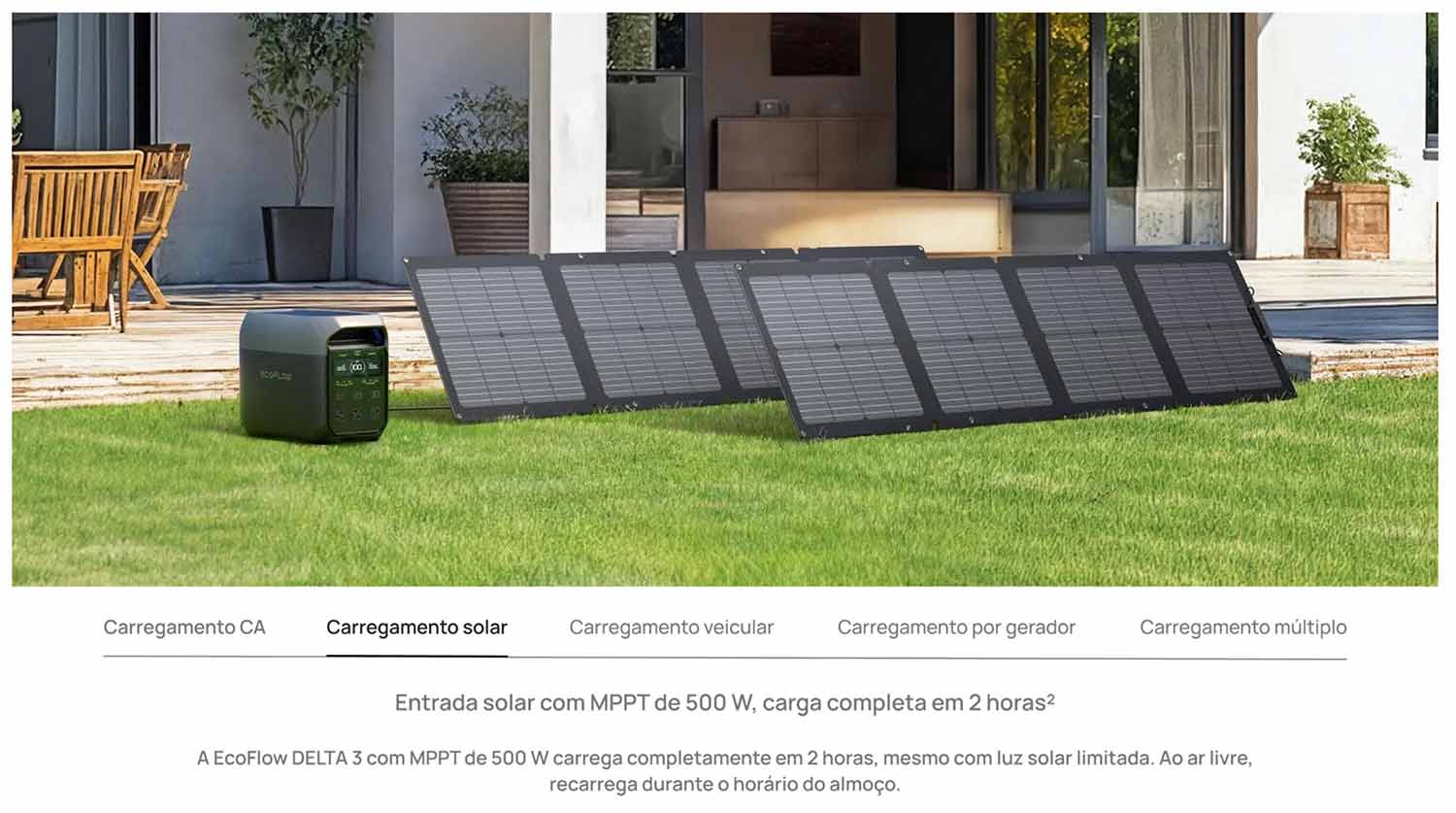 EcoFlow Delta 3 Carregamento Solar