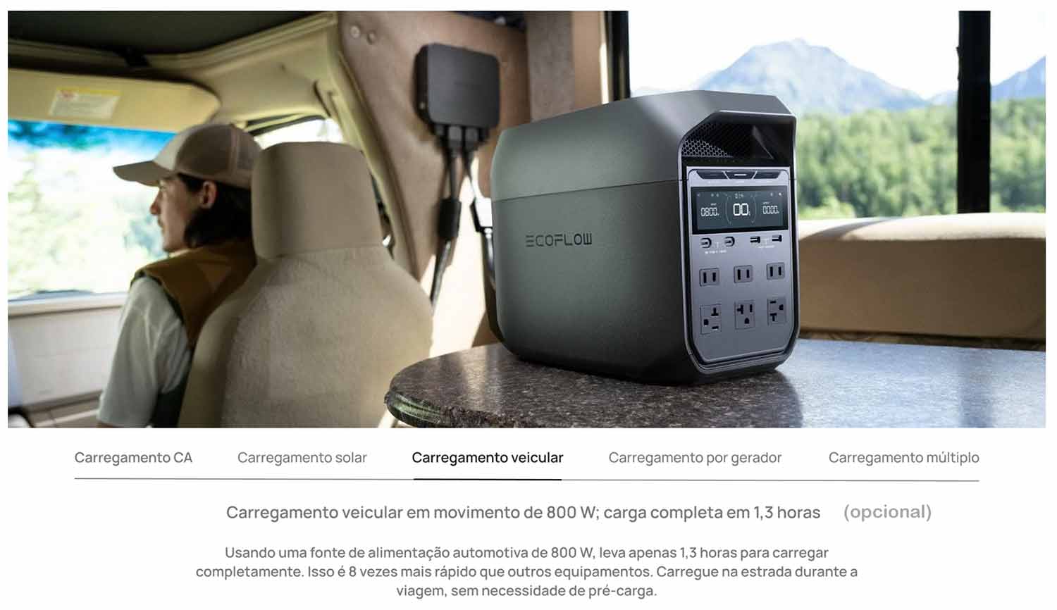 EcoFlow Delta 3 Carregamento Veicular