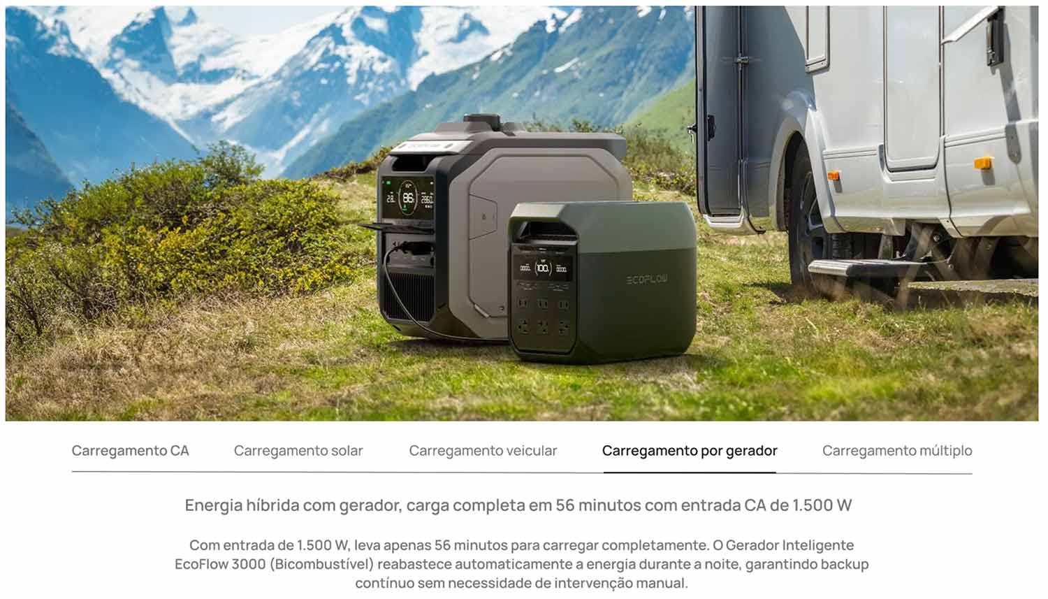 EcoFlow Delta 3 Carregamento Gerador
