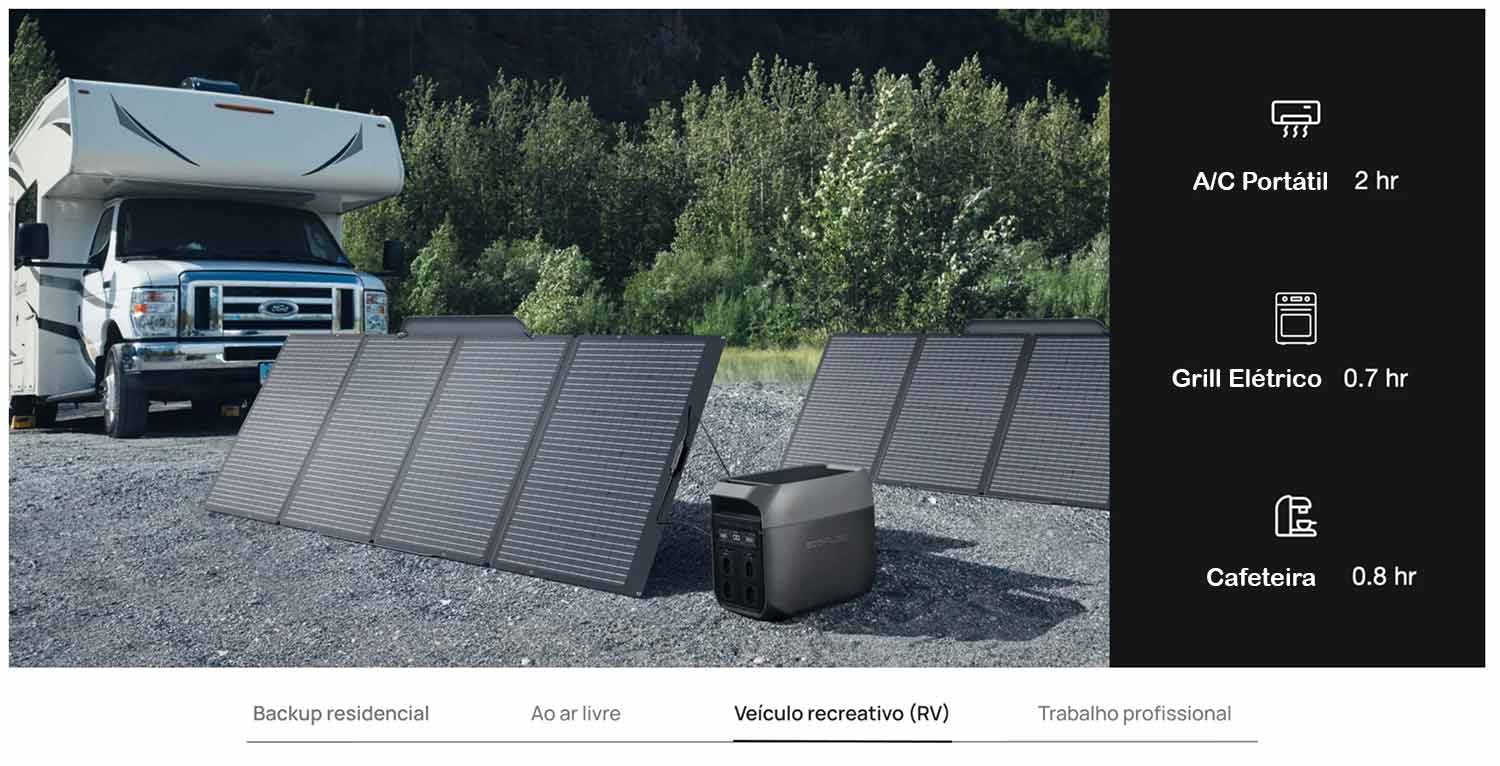 EcoFlow Delta 3 Solução para RV Veículo Recreativo