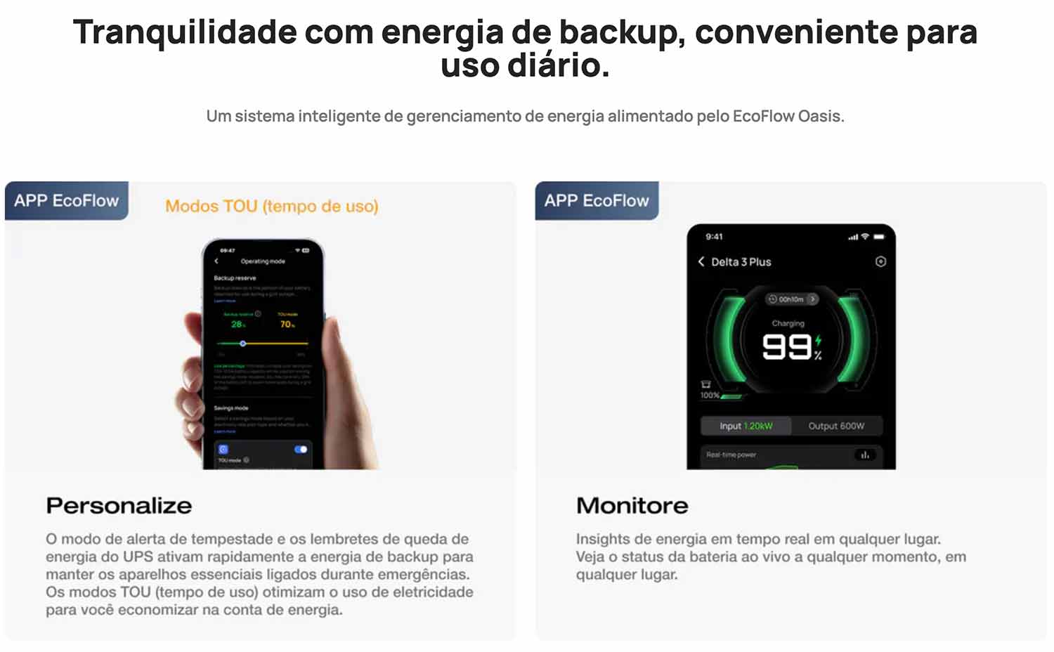EcoFlow Delta 3 Aplicativo de Monitoramento