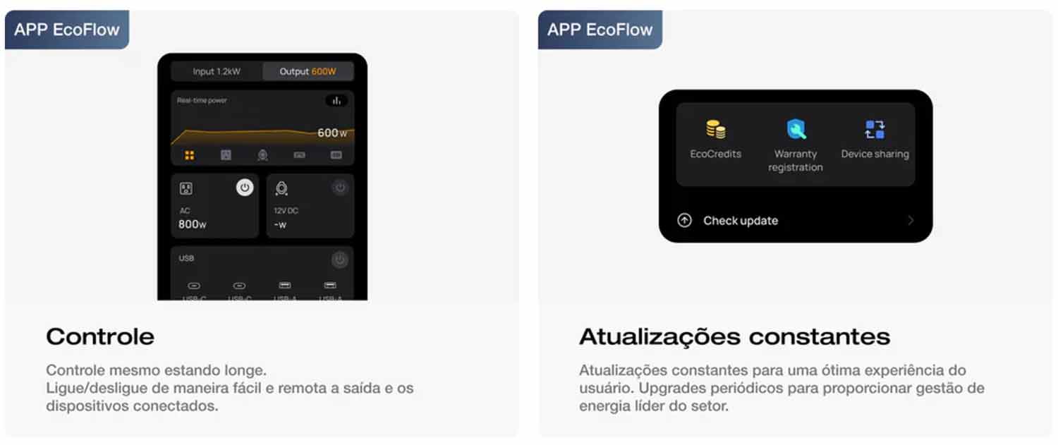 EcoFlow Delta 3 Aplicativo de Monitoramento Aprimorado