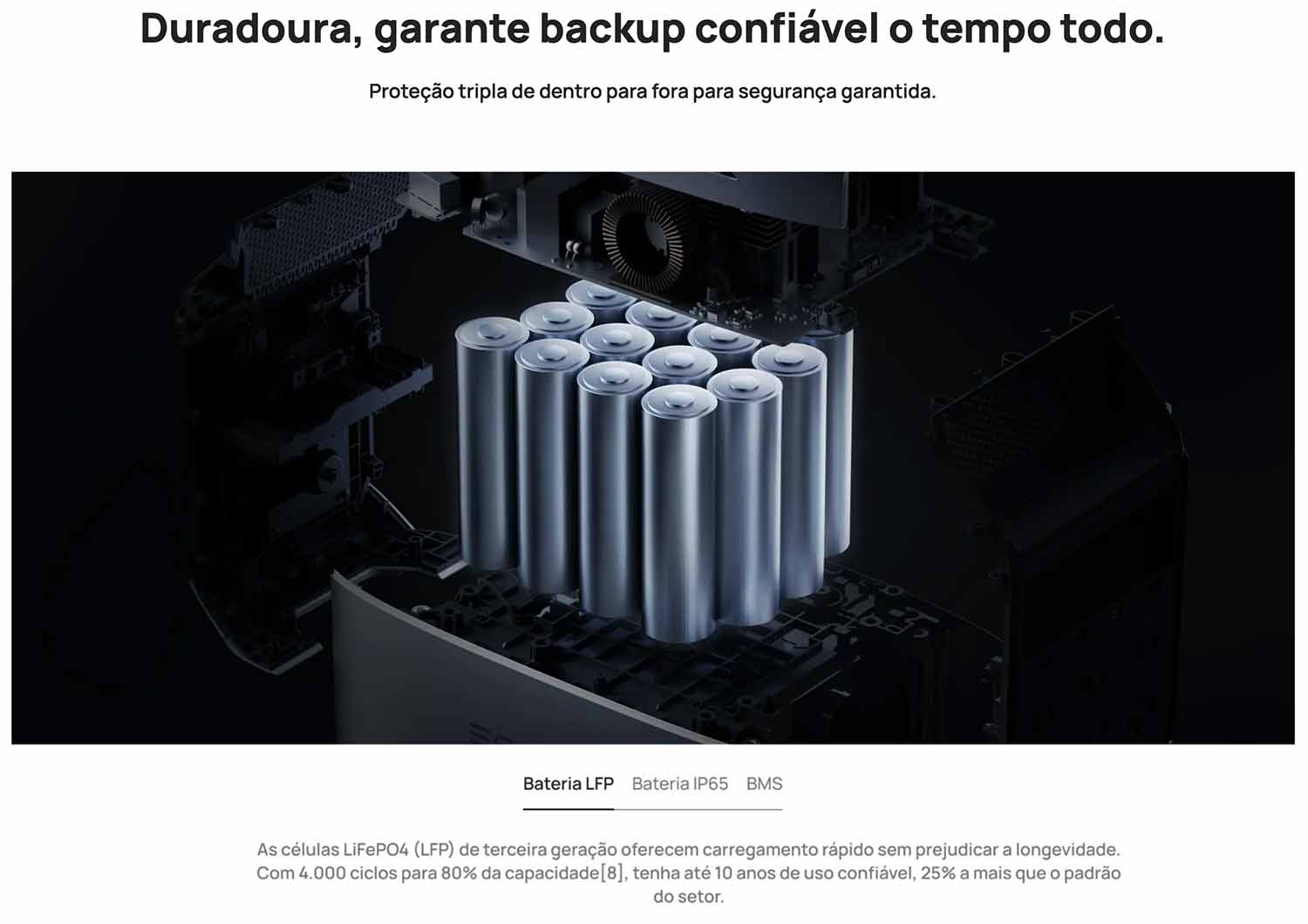 EcoFlow Delta 3 Bateria de primeira linha durável