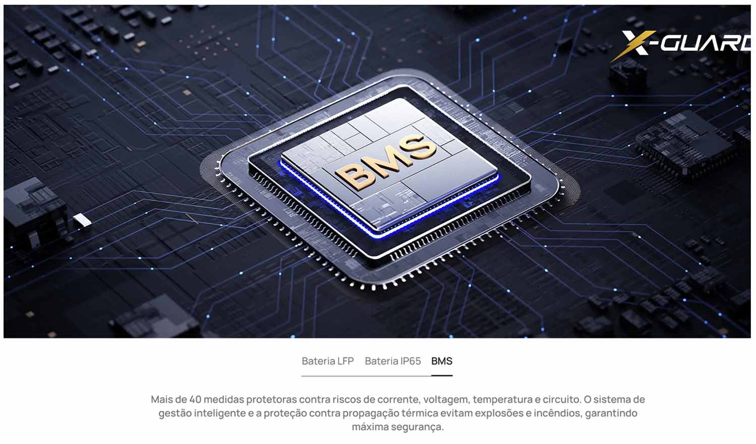 EcoFlow Delta 3 Controle Inteligente da Bateria via BMS