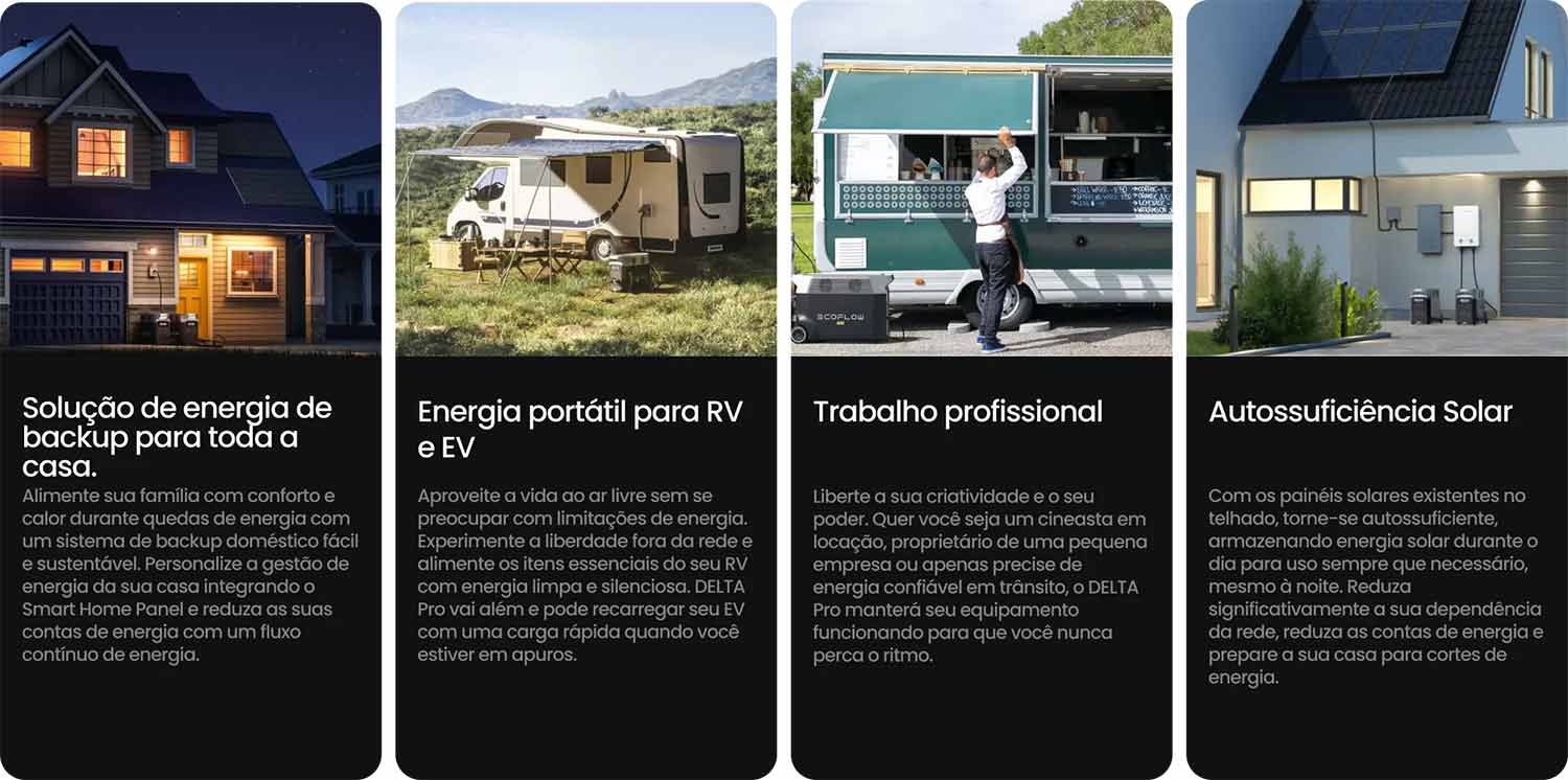 EcoFlow Delta Pro Tipos de uso