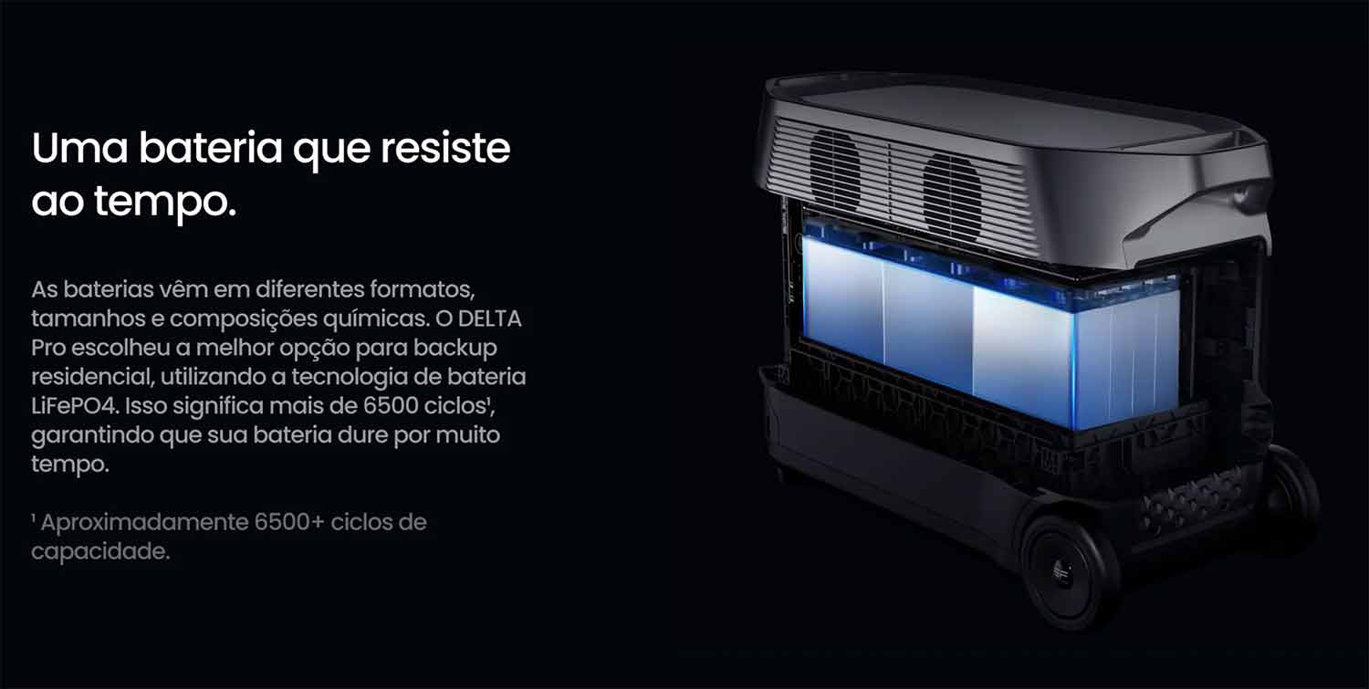 EcoFlow Delta Pro Bateria durável