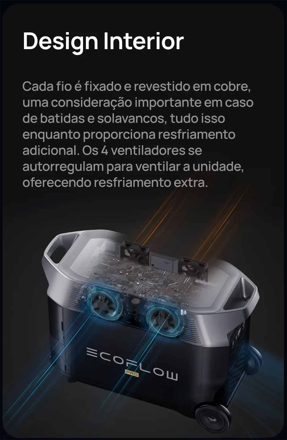 EcoFlow Delta Pro Design interior