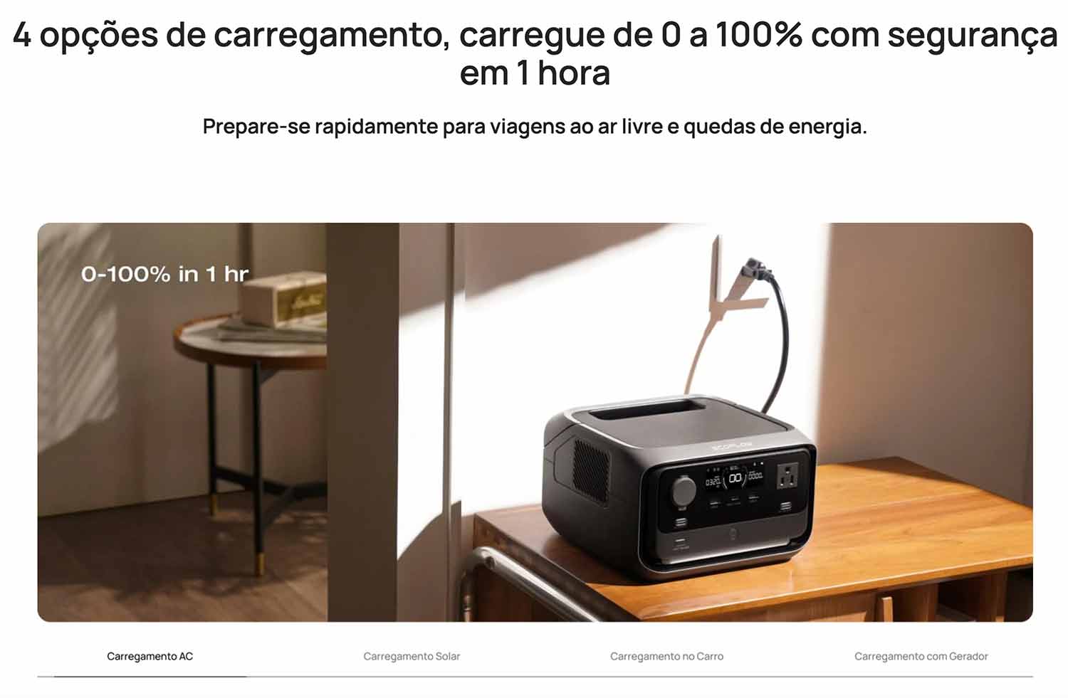 EcoFlow River 3 Plus Max Carregamento AC