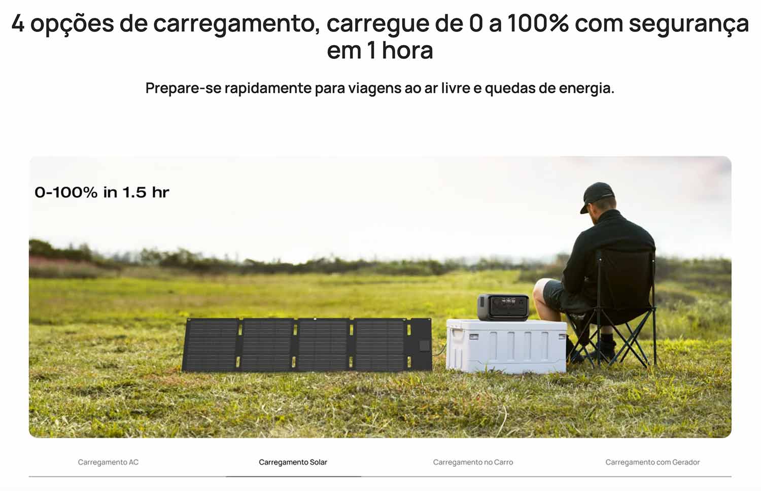 EcoFlow River 3 Plus Max Carregamento Solar