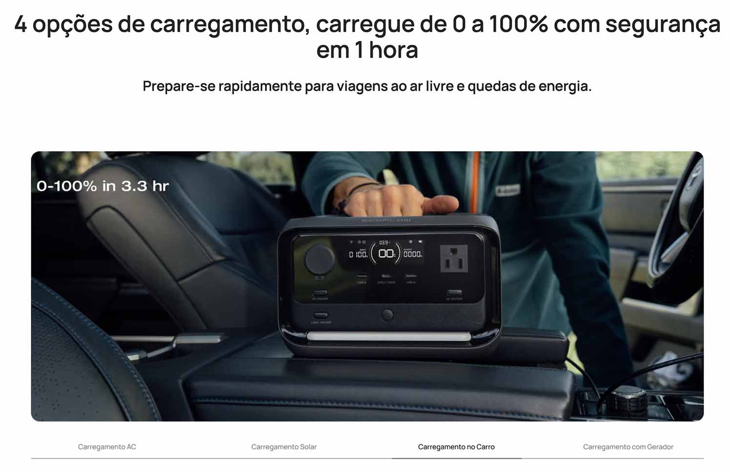 EcoFlow River 3 Plus Max Carregamento Veicular