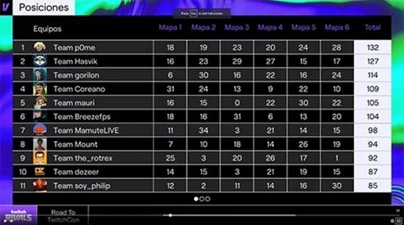 Pantalla de computadora con letras  El contenido generado por IA puede ser incorrecto.
