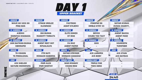 Diagrama  El contenido generado por IA puede ser incorrecto.