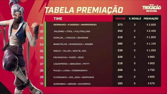 Texto  El contenido generado por IA puede ser incorrecto.