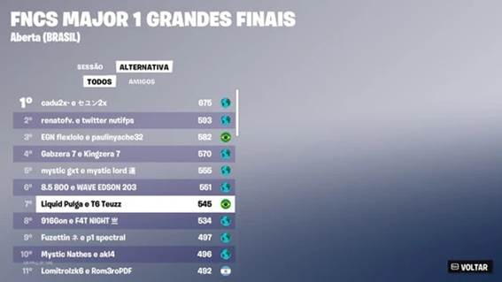 Interfaz de usuario gráfica  El contenido generado por IA puede ser incorrecto.