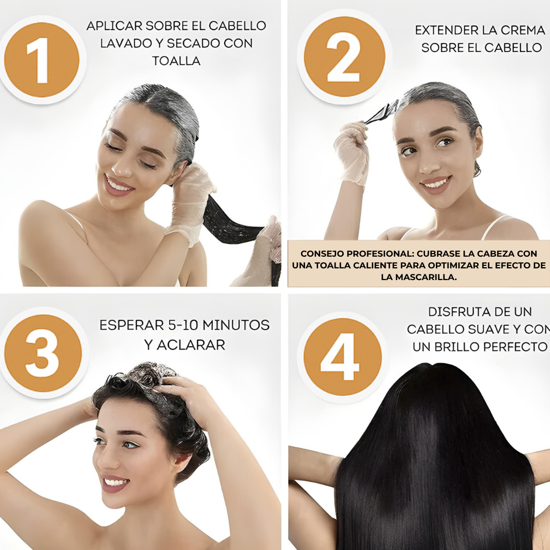 Modo de uso Karseell