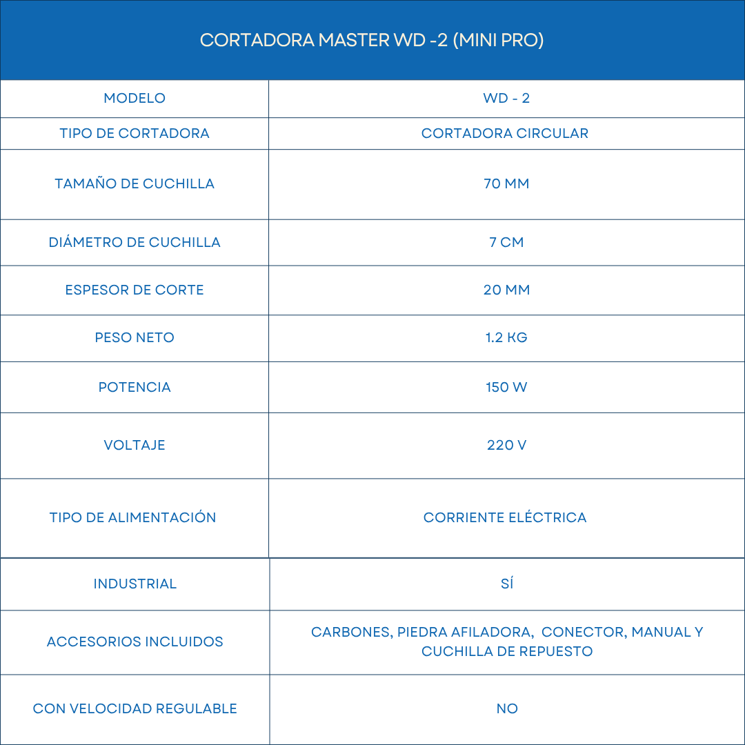 Ficha técnica cortadora WD-2