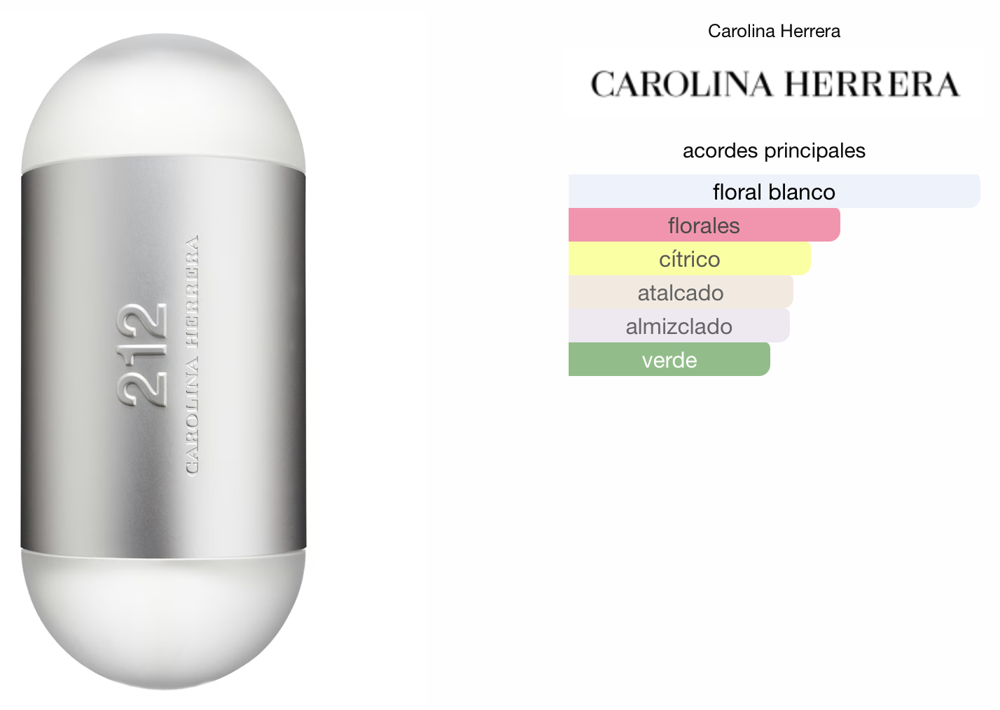 New york fem type 212 fem 50ml - Comprar en FRAGANCES