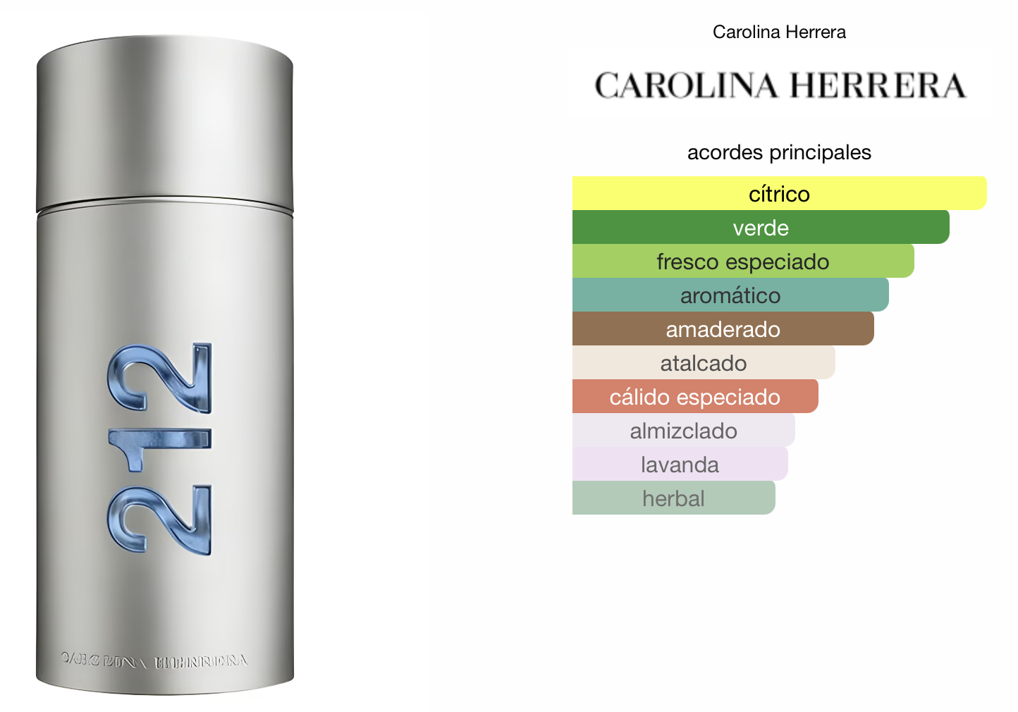 New york type 212 new york 50ml - Comprar en FRAGANCES