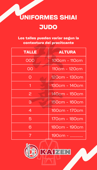 Guia de talles de JUDOGI Shiai