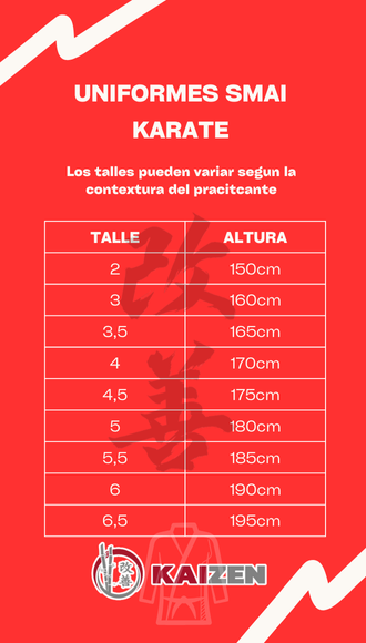 Guía de talles SMAI