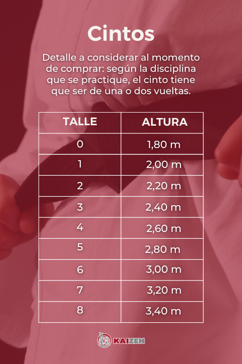 Talles cinturones Kaizen