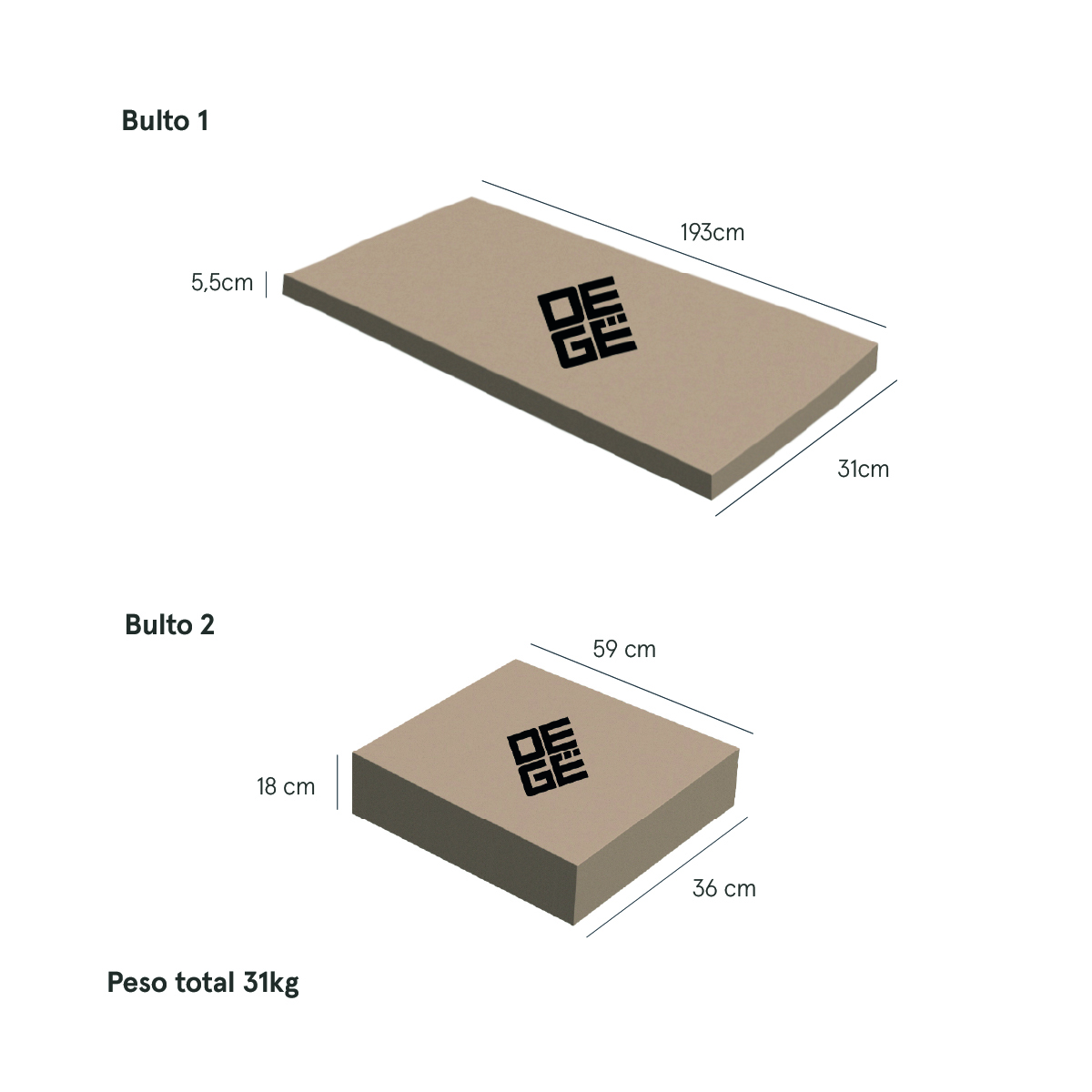 Packaging R10
