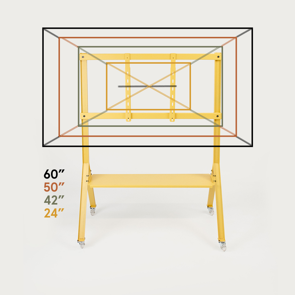 Referencias de pulgadas
