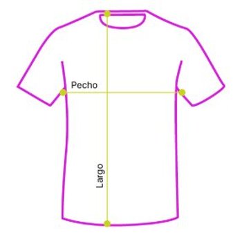 Cómo medir: pecho y largo