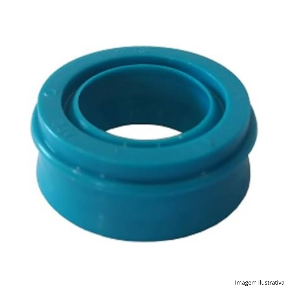 GAXETA PNEUMATICA MODELO B