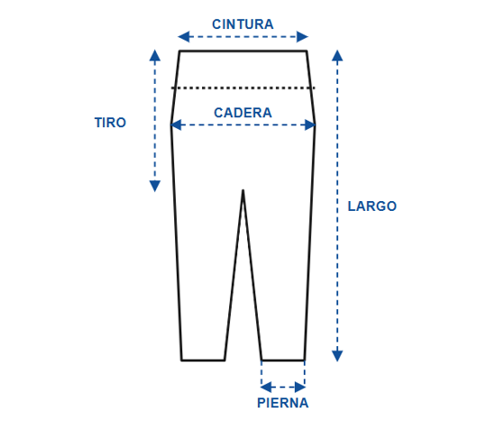 Cómo medir un jean