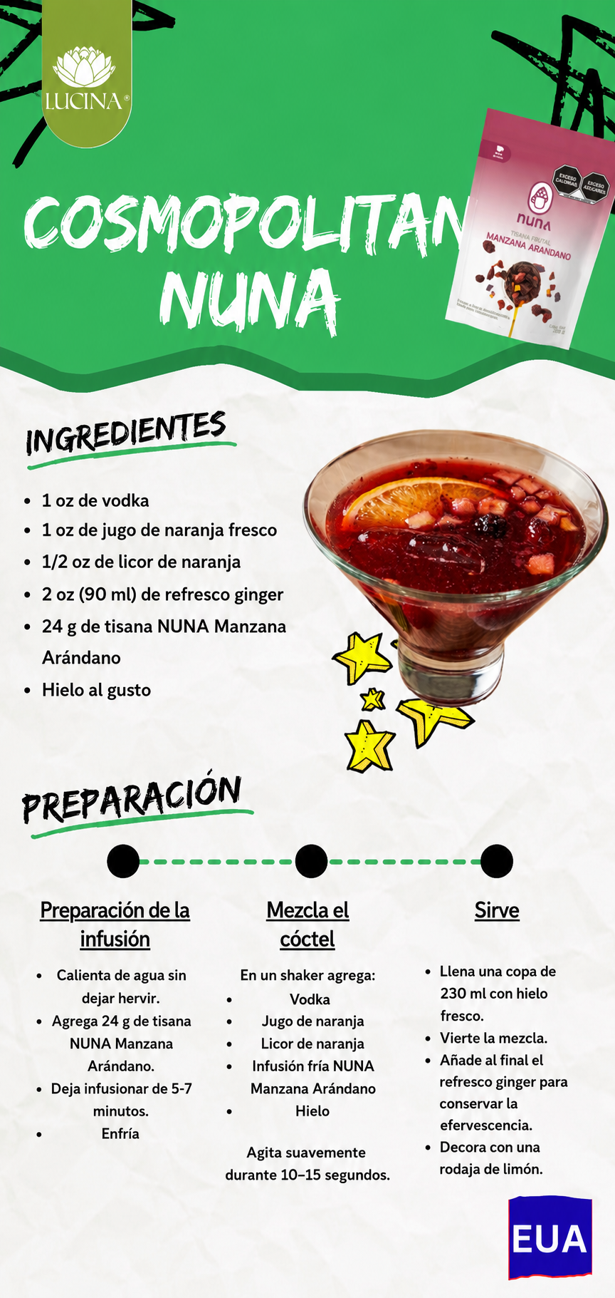 Receta de cosmopolitan con nuna tisanas