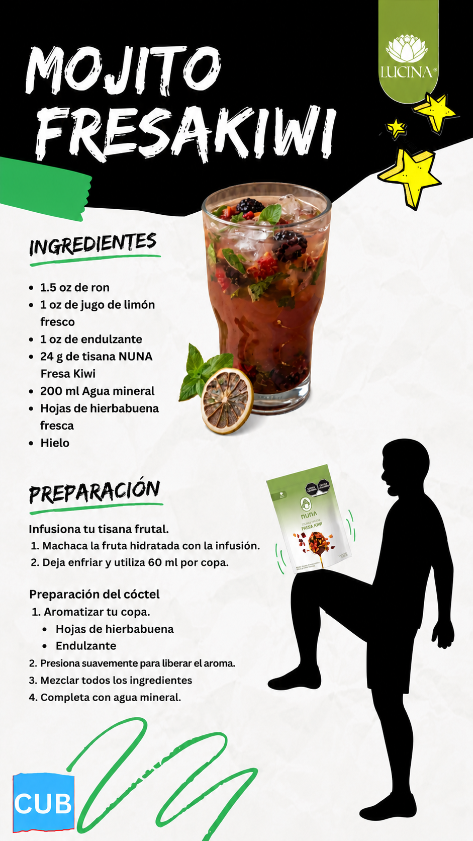 Cómo preparar un mojito con tisana fresa-kiwi de Nuna1