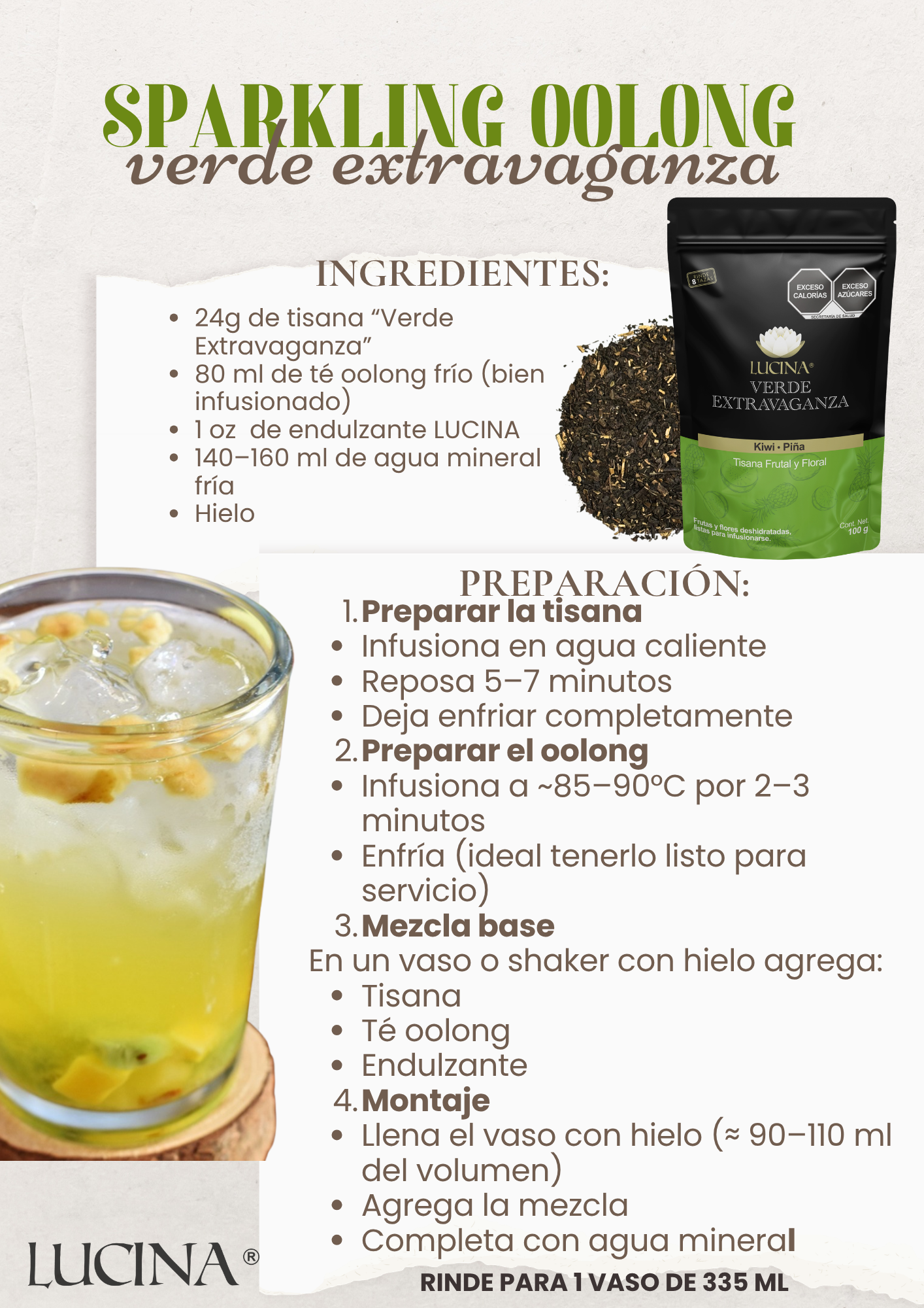 Recetario Lucina 2026 Sparkling oolong con verde extravaganza