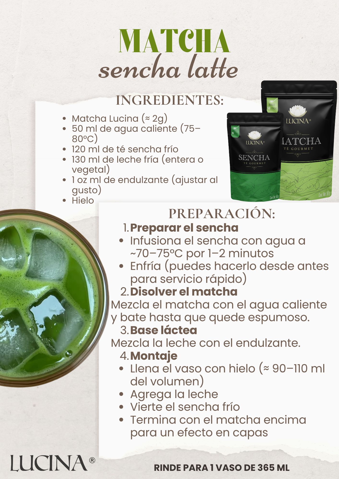 Recetario Lucina 2026 Matcha sensa latte