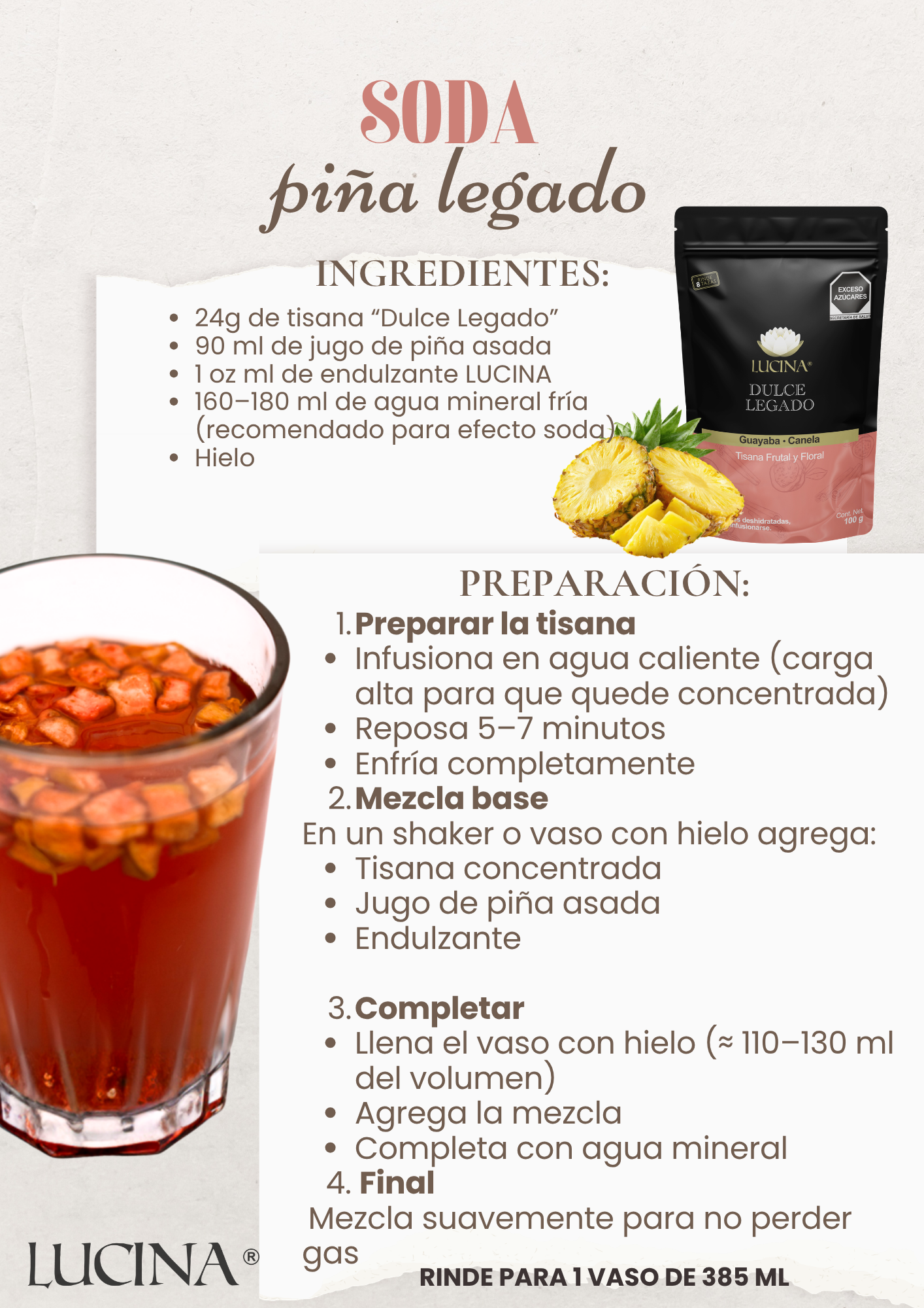 Recetario Lucina 2026 soda italiana