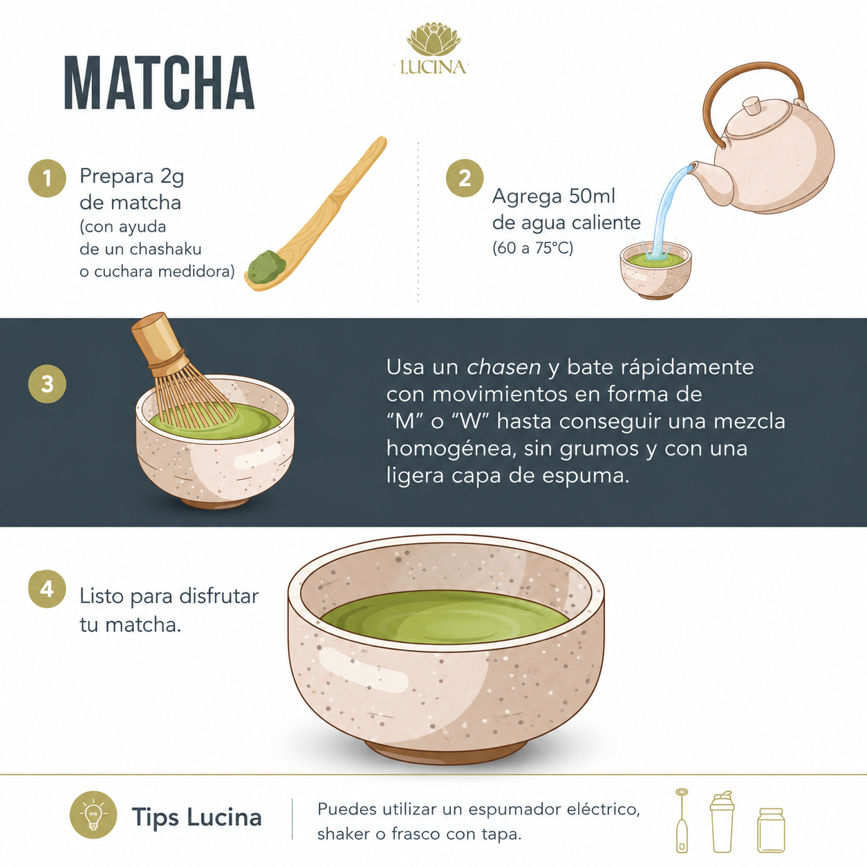 Preparación del té matcha