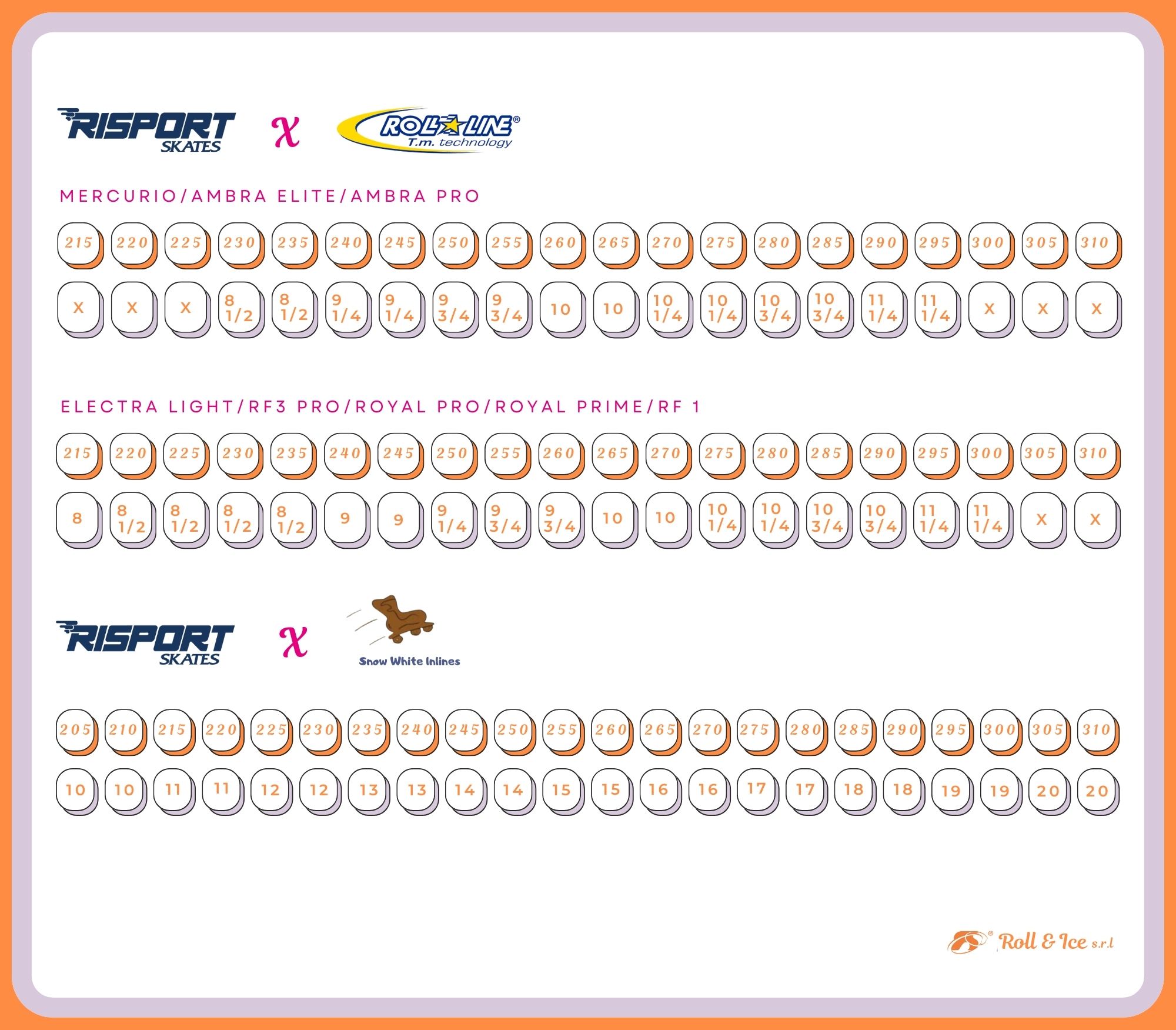 guia de talles patin 2