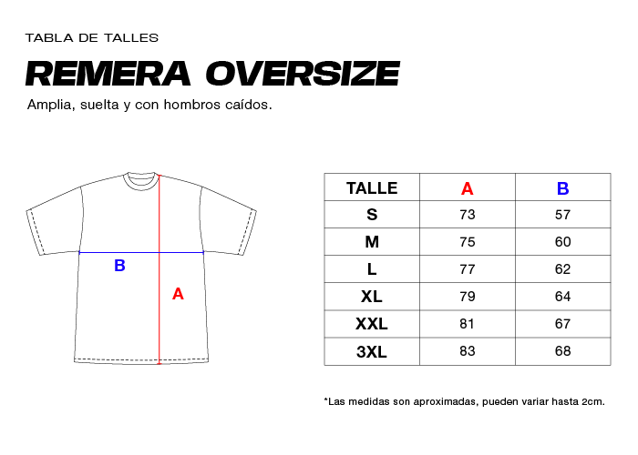 TABLA DE TALLES