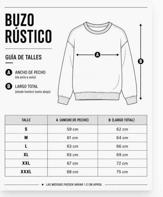 TABLA DE TALLES
