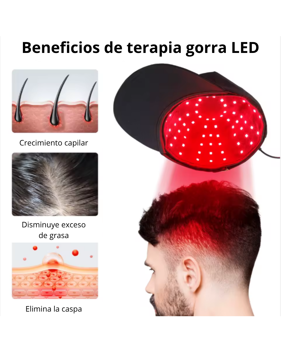 Resultados Casco LED