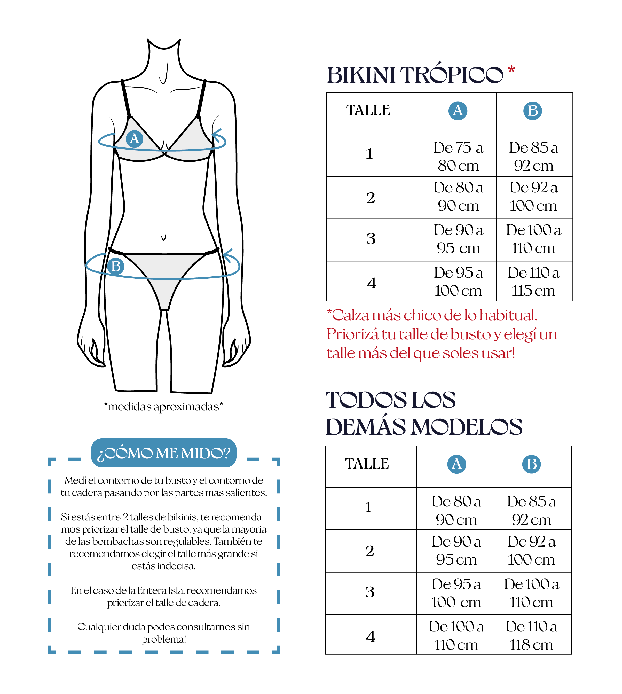 GUIA DE TALLES
