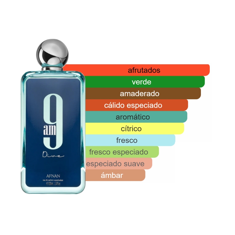 Perfume Afnan 9 AM DIVE para Hombres 100ml Original