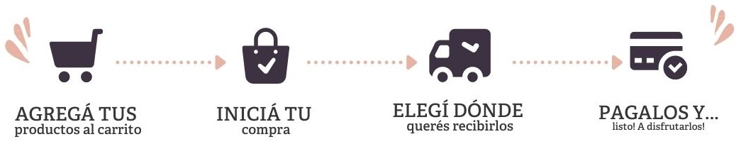 Comprar en ModoCasa es Fácil y Seguro